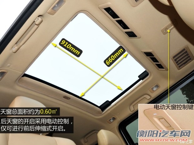 华晨金杯 阁瑞斯 2015款 2.7L基本型