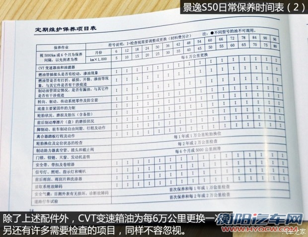 东风风行 景逸S50 2014款 1.6L CVT旗舰型