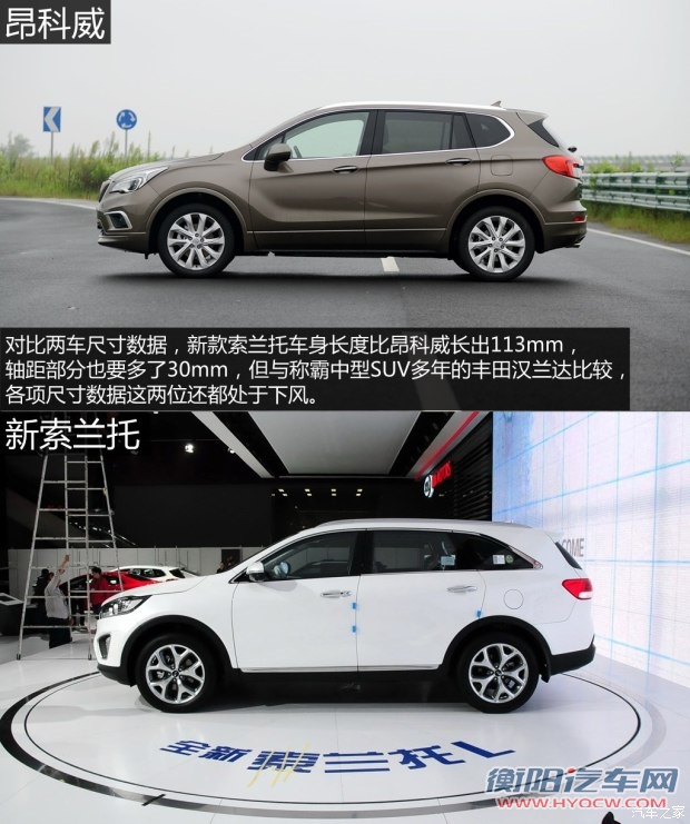 起亚(进口) 索兰托 2015款 2.2T 柴油4WD标准版