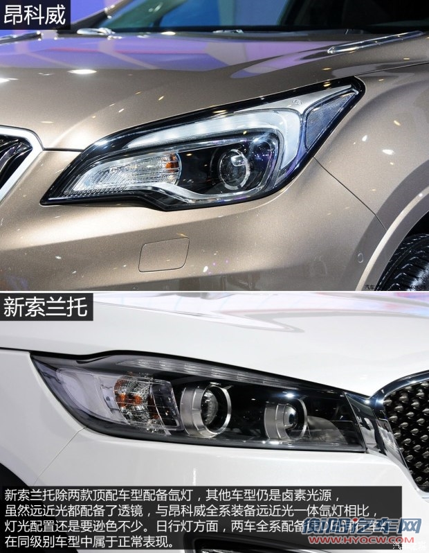 起亚(进口) 索兰托 2015款 2.2T 柴油4WD标准版