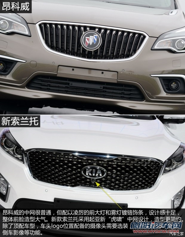 起亚(进口) 索兰托 2015款 2.2T 柴油4WD标准版