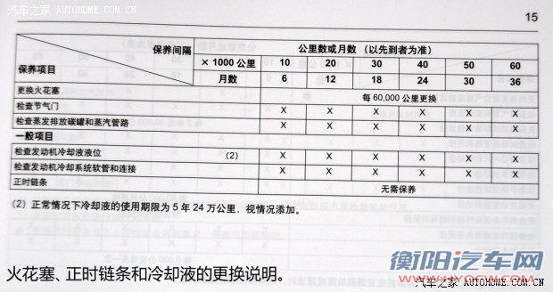 通用雪佛兰 TRAX创酷 2014款 1.4T 自动四驱旗舰型