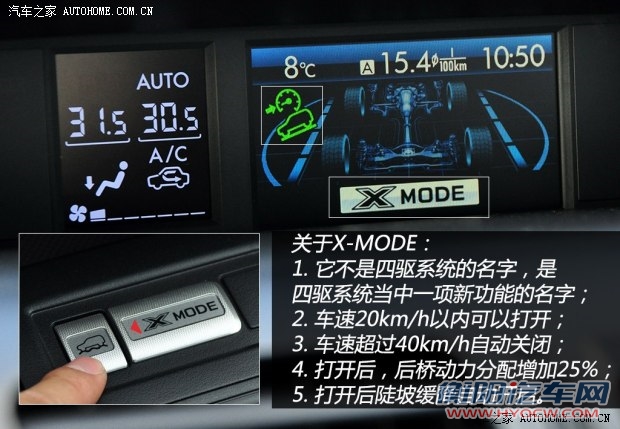 斯巴鲁斯巴鲁森林人2013款 2.5i 自动尊贵版