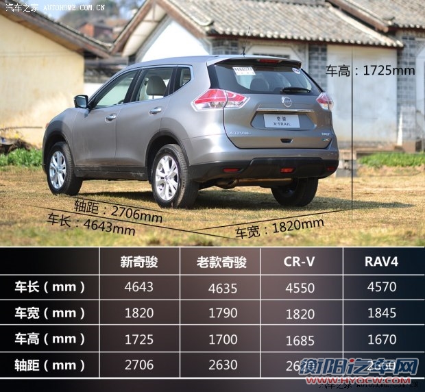 日产东风日产奇骏2014款 2.0L CVT智领版 2WD