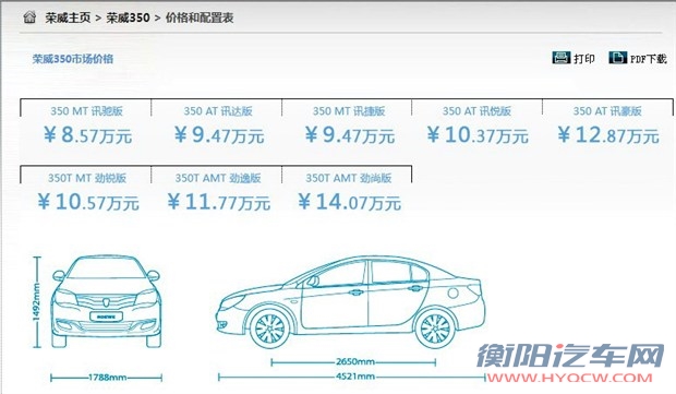汽车之家