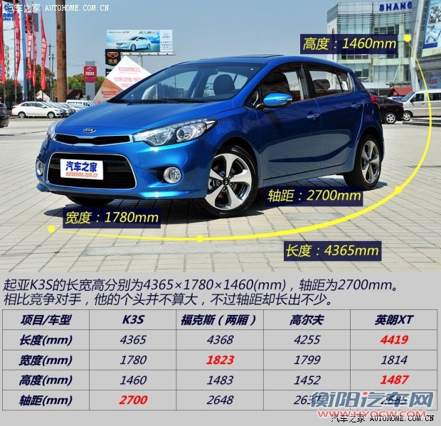 起亚东风悦达起亚起亚K3S2014款 1.6L 自动Premium