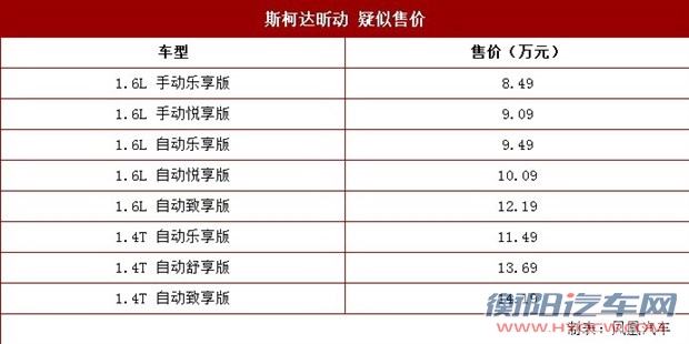汽车之家