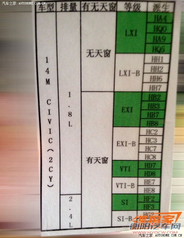 汽车之家
