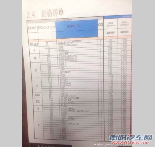 汽车之家