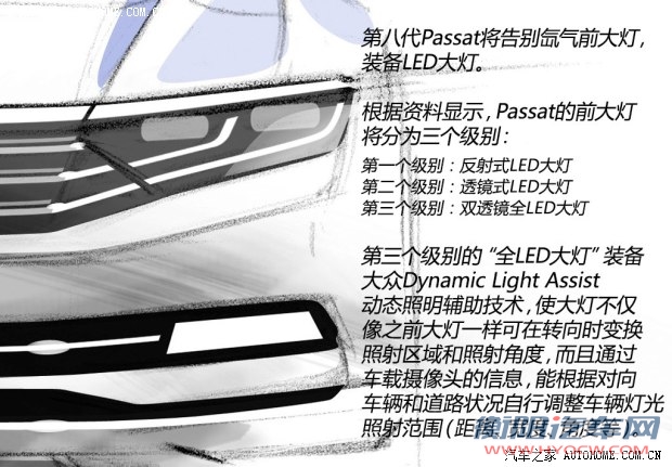 大众(进口) Passat 2015款 概念版