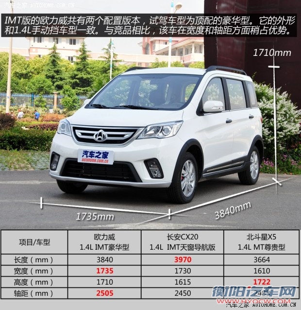 长安汽车 欧力威 2014款 1.4L IMT豪华型