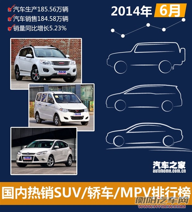 汽车之家