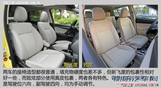 广汽本田 飞度 2014款 1.5L EXLI CVT领先型