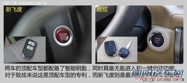 广汽本田 飞度 2014款 1.5L EXLI CVT领先型