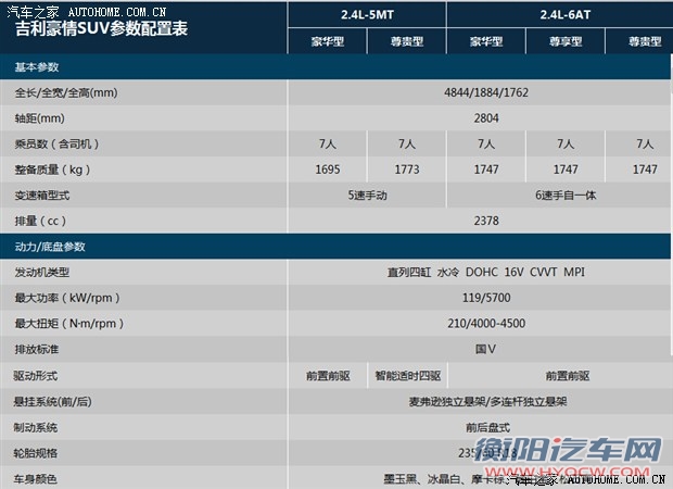 汽车之家
