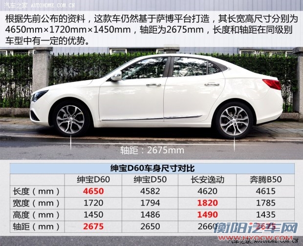 北京汽车 绅宝D60 2014款 2.0T 自动豪华型