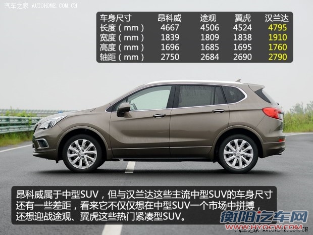 通用别克 昂科威ENVISION 2014款 2.0T 全能运动旗舰型