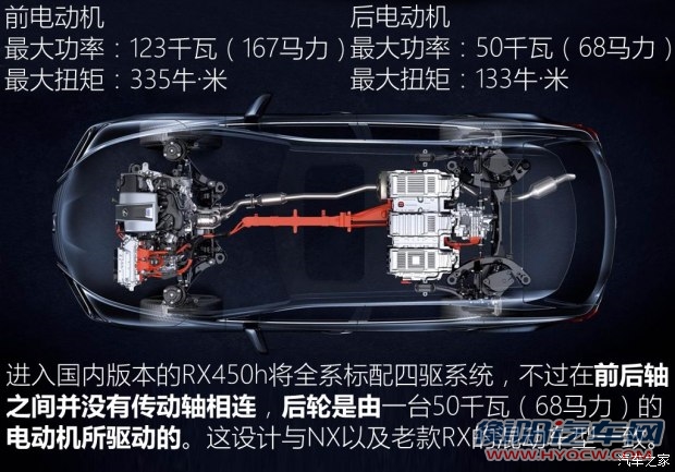 雷克萨斯 雷克萨斯RX 2016款 450h 基本型