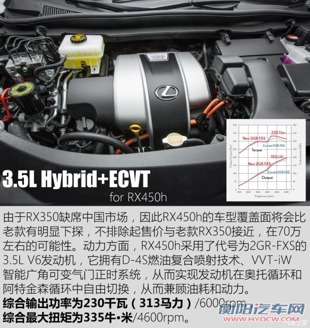雷克萨斯 雷克萨斯RX 2016款 450h 基本型