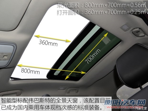 北汽银翔 幻速S6 2016款 1.5T 手动智能型