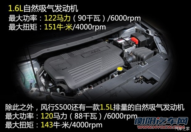 东风风行 风行S500 2016款 1.5L 手动尊享型