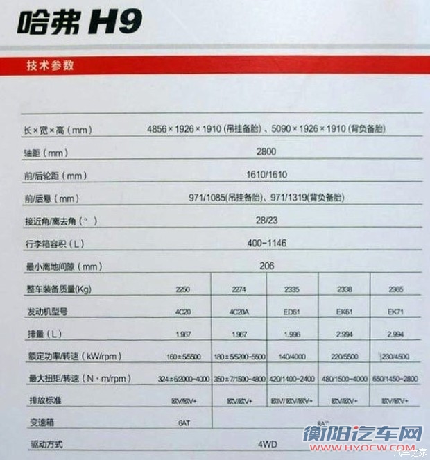汽车之家