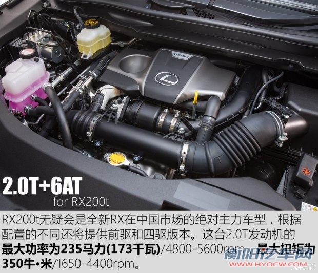 雷克萨斯 雷克萨斯RX 2016款 450h 基本型