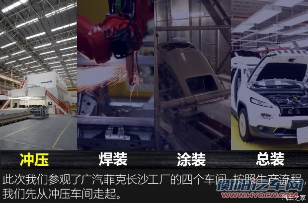 广汽菲克 自由光 2016款 2.0L 基本型