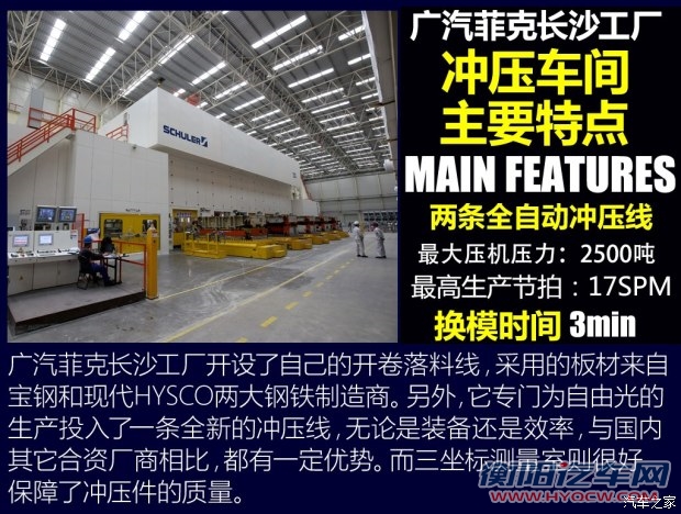 广汽菲克 自由光 2015款 基本型