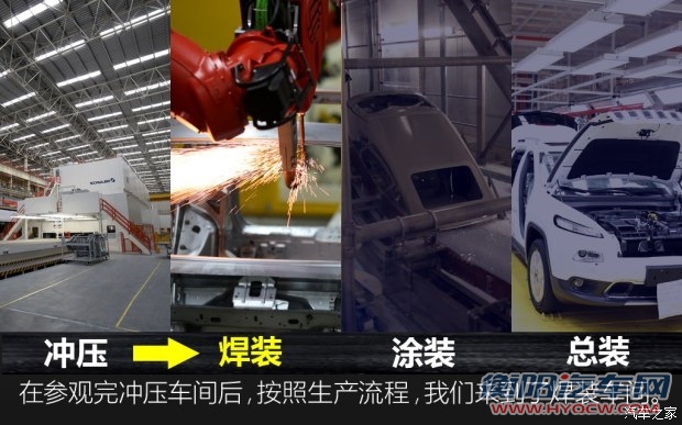 广汽菲克 自由光 2016款 2.0L 基本型