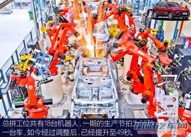 广汽菲克 自由光 2015款 基本型