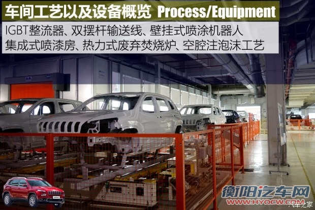 广汽菲克 自由光 2016款 2.0L 基本型