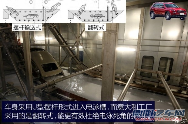 广汽菲克 自由光 2016款 2.0L 基本型