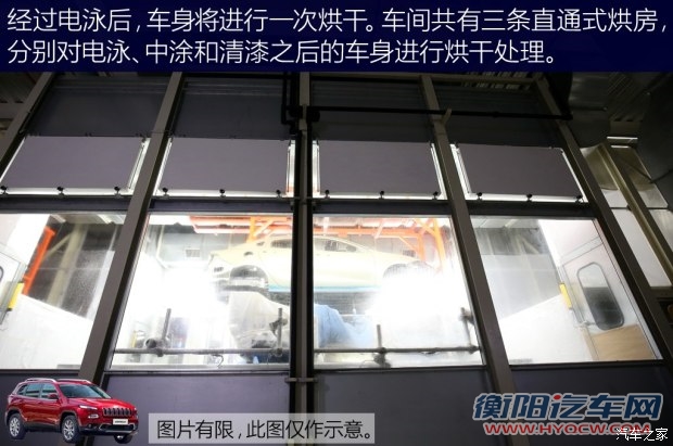 广汽菲克 自由光 2016款 2.0L 基本型