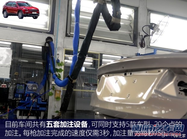 广汽菲克 自由光 2016款 2.0L 基本型