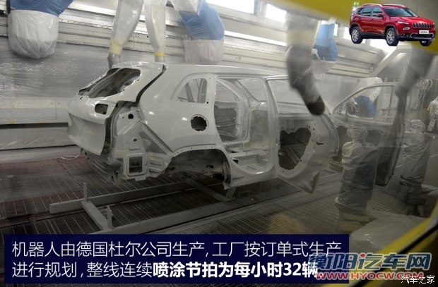 广汽菲克 自由光 2016款 2.0L 基本型