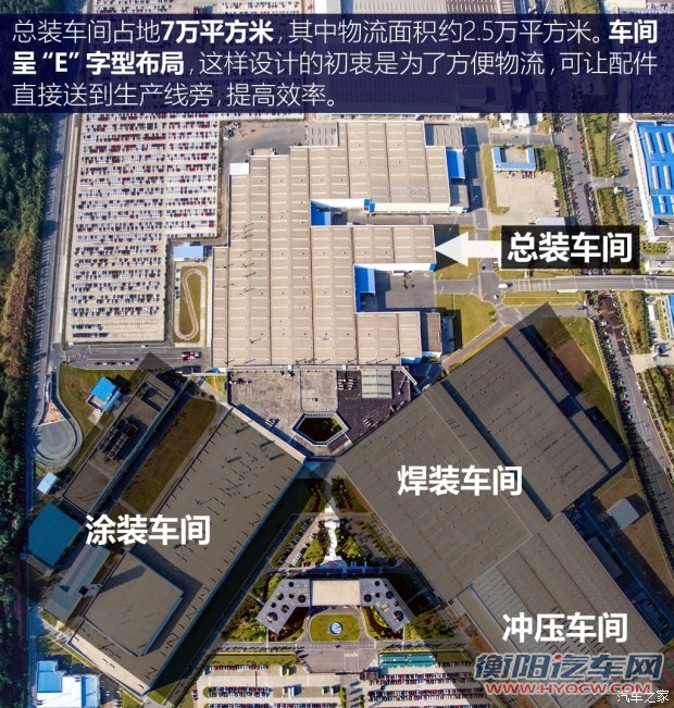 广汽菲克 自由光 2016款 2.0L 基本型