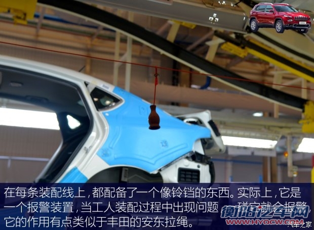 广汽菲克 自由光 2016款 2.0L 基本型