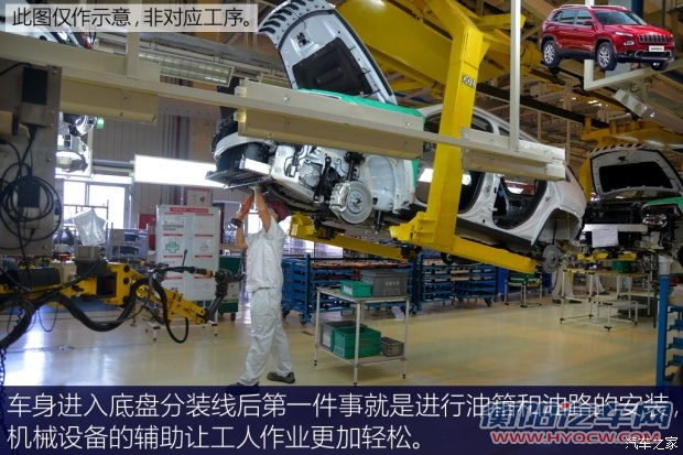 广汽菲克 自由光 2016款 2.0L 基本型