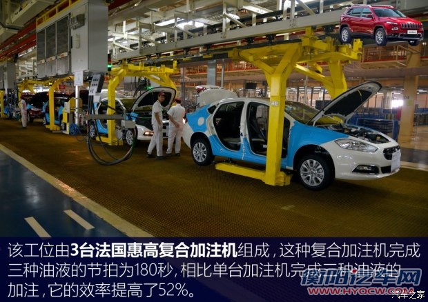 广汽菲克 自由光 2016款 2.0L 基本型