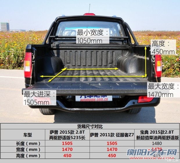福田汽车 萨普 2015款 2.8T两驱舒适版5235长