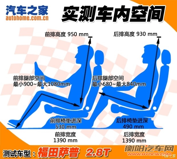 汽车之家