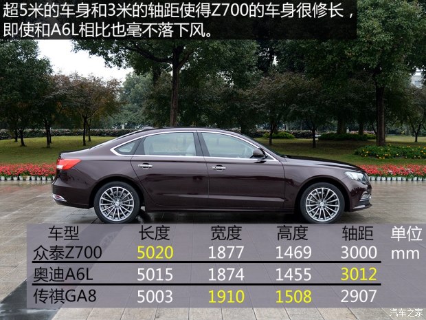 众泰汽车 众泰Z700 2015款 基本型