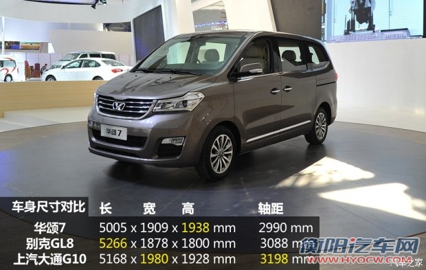 华晨华颂 华颂7 2015款 2.0T 自动旗舰型