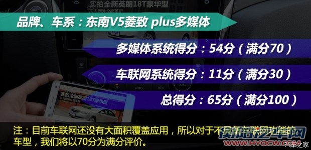 东南汽车 V5菱致 2015款 plus 1.5T CVT智控型