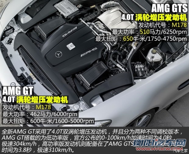奔驰-AMG AMG GT 2015款 基本型