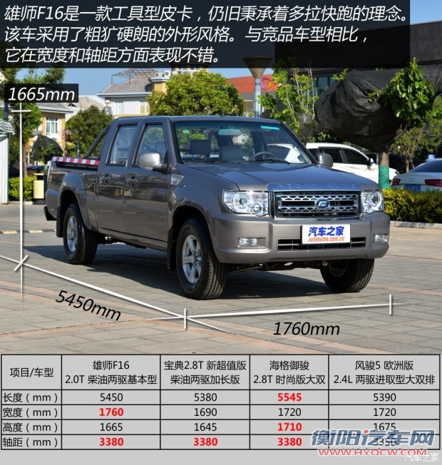 福迪汽车 雄师F16 2015款 2.0T柴油两驱基本型