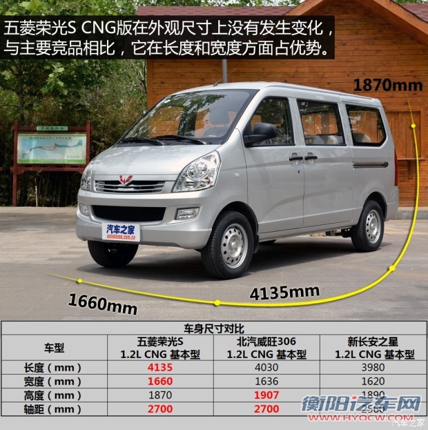 上汽通用五菱 五菱荣光 2015款 1.2LS 基本型CNG