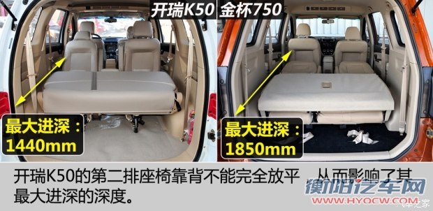 开瑞汽车 开瑞K50 2015款 1.5L 手动豪华型