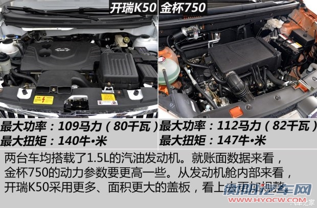 开瑞汽车 开瑞K50 2015款 1.5L 手动豪华型